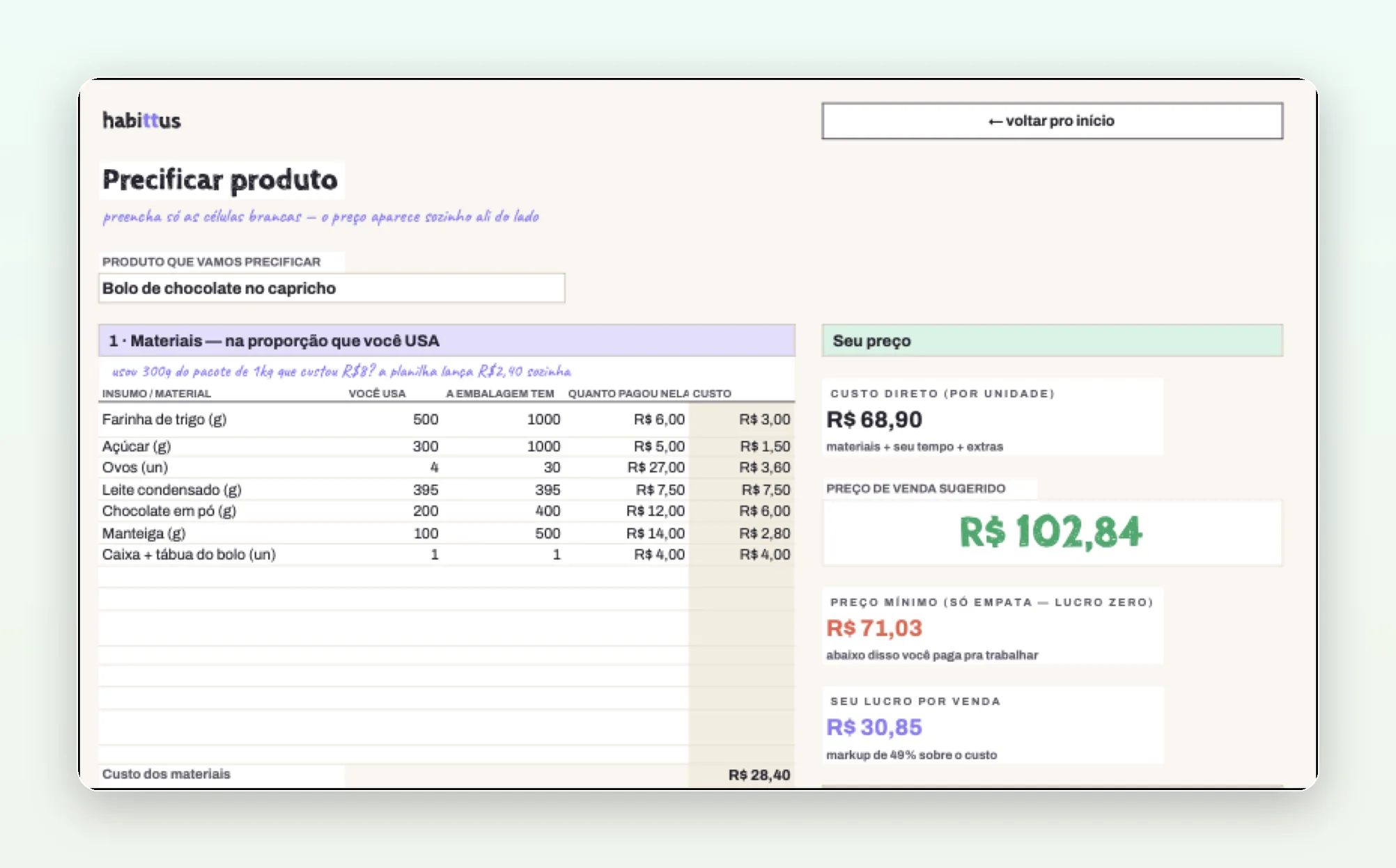 Calculadora de preço: insumos na proporção usada, preço de venda sugerido gigante, preço mínimo e lucro por venda
